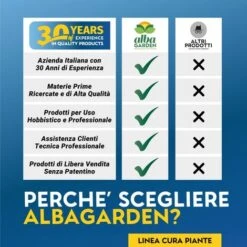 BORO COMPLEX 1 Kg -Protezioni per piante in Italia 19604342 5