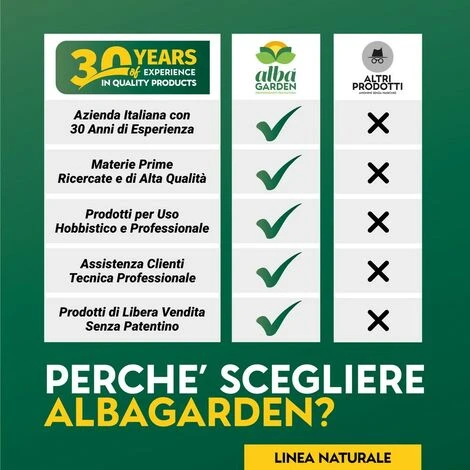 Zeous Zeolite In Polvere X 5 Kg Insetticida Fungicida Acaricida 5 Zeous Zeolite In Polvere X 5 Kg Insetticida Fungicida Acaricida - immagine 5