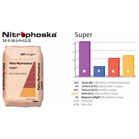 Nitrophoska Super Concime Fertilizzante 20.5.10 Universale Orto Prato 25 KG 2 Nitrophoska Super Concime Fertilizzante 20.5.10 Universale Orto Prato 25 KG - immagine 2