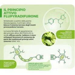 SANIUM PIN INSETTICIDA SISTEMICO -Protezioni per piante in Italia 53940660 3