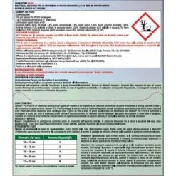 SANIUM PIN INSETTICIDA SISTEMICO -Protezioni per piante in Italia 53940660 5