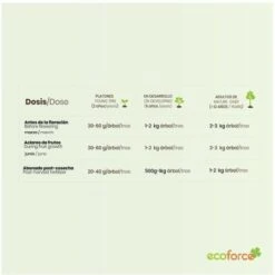 CULTIVERS Fertilizzante Biologico Per Agrumi 20 Kg. Fertilizzante Organico Al 100% Per Limoni, Aranci Ecc. Maggiore Resa E Maggiore Pezzatura Dei Frutti 9 CULTIVERS Fertilizzante Biologico Per Agrumi 20 Kg. Fertilizzante Organico Al 100% Per Limoni, Aranci Ecc. Maggiore Resa E Maggiore Pezzatura Dei Frutti -Protezioni per piante in Italia 93581853 5